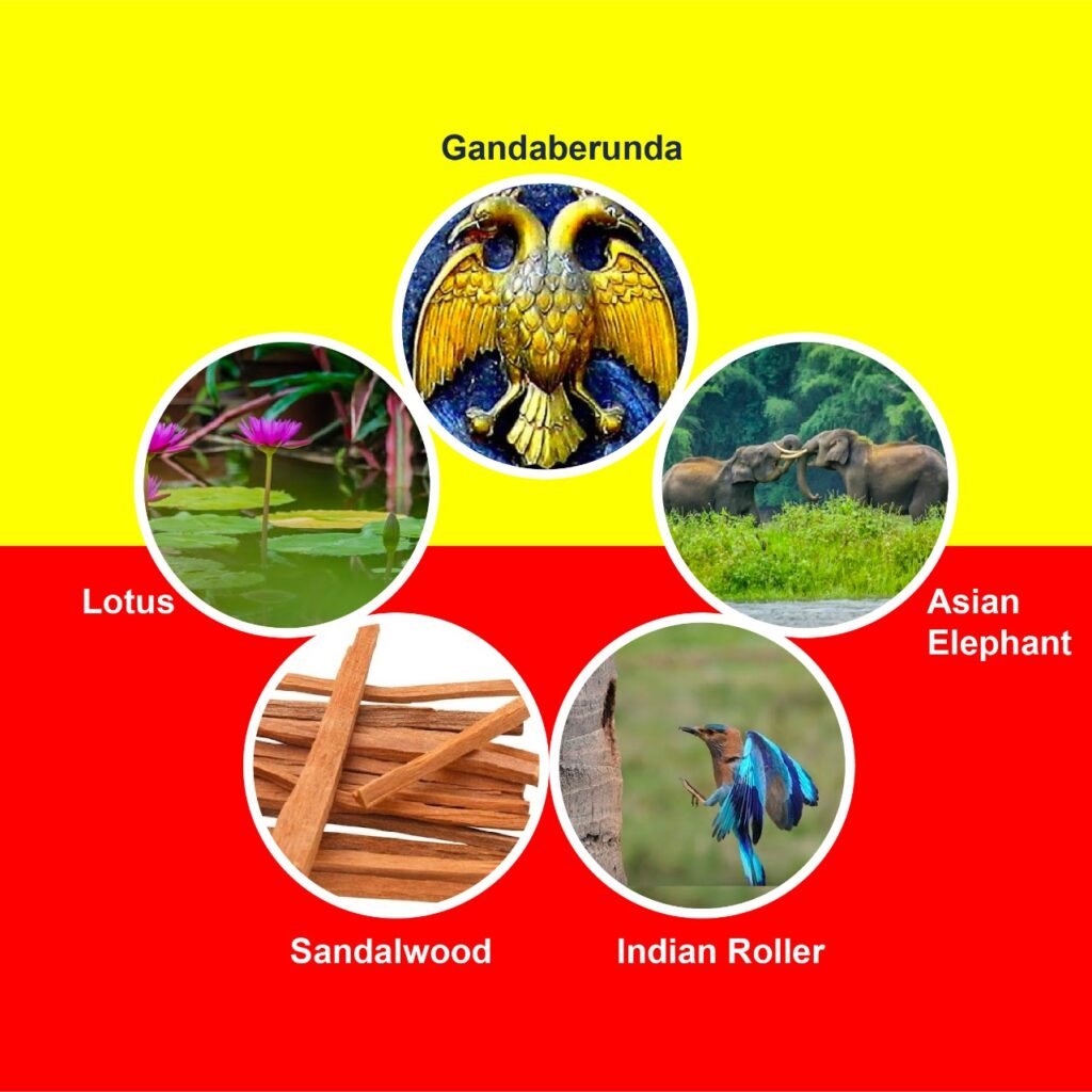 State Tree: Sandalwood State Emblem : Gandaberunda State Bird: Indian Roller State Flower: Lotus State Animal: Asian Elephant